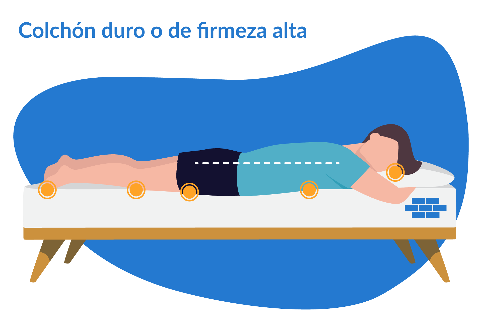 ventajas de un colchon duro